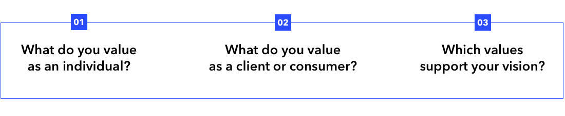 question-set2