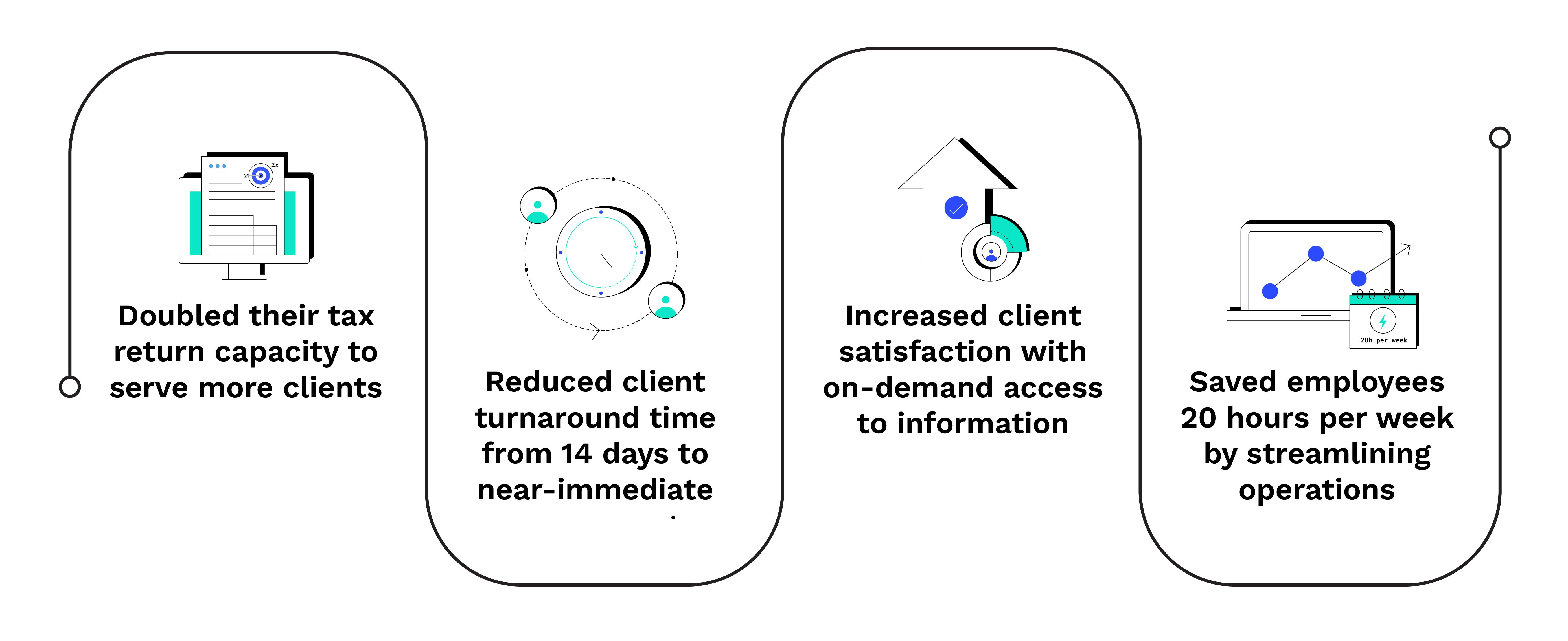 CaseStudy_Graphic (2)