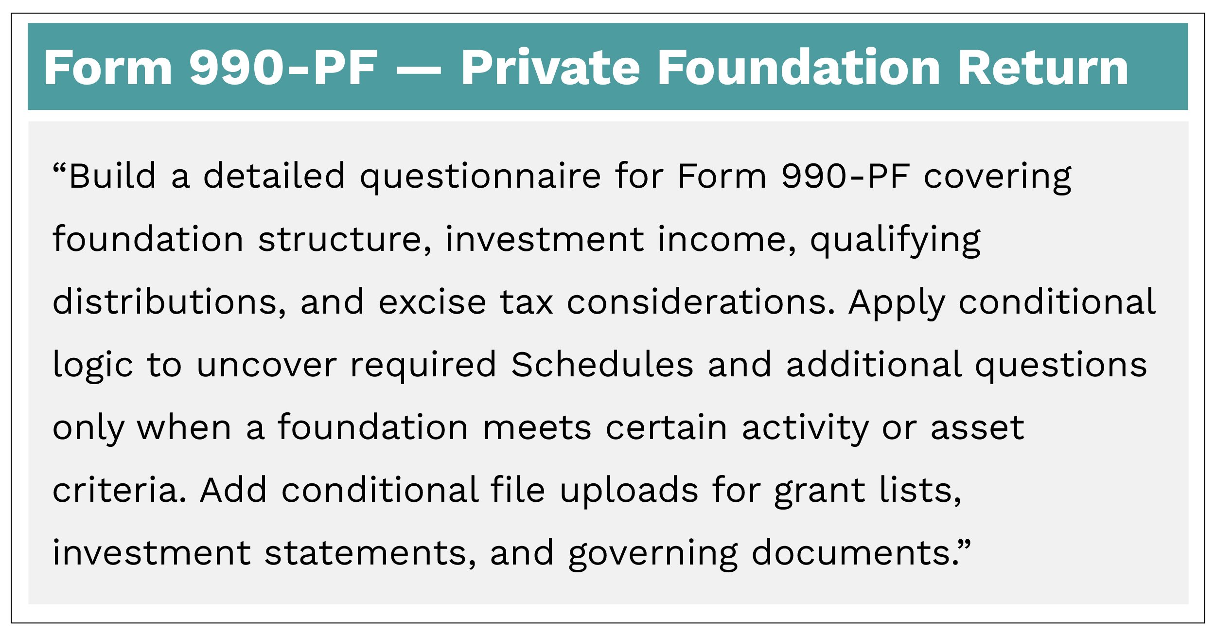 Form 990-PF private foundation questionnaire with conditional logic for investment income, distributions, and grant documentation uploads.