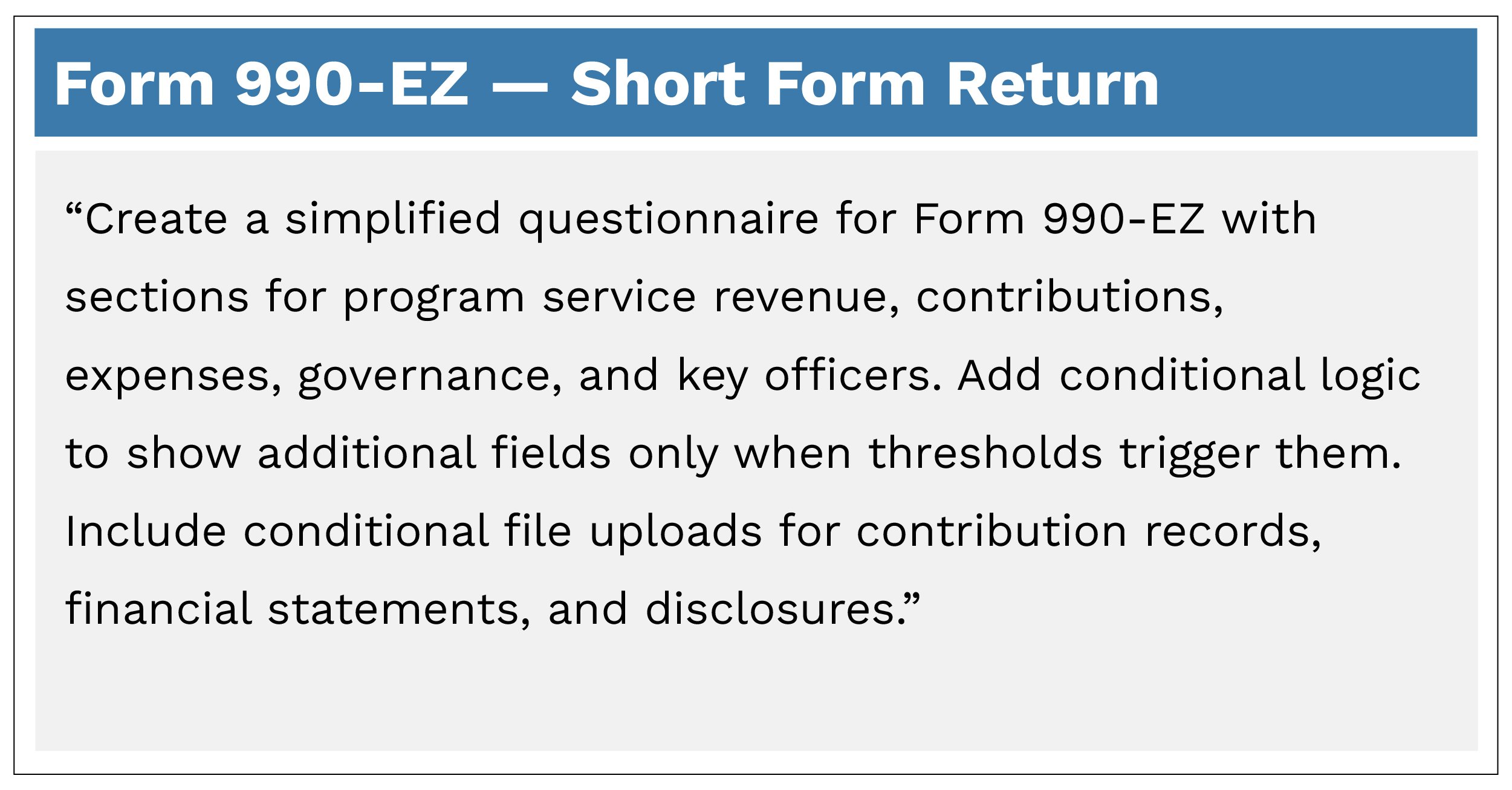 Streamlined Form 990-EZ tax questionnaire with fields for contributions, governance, and conditional file requests for financial documents.