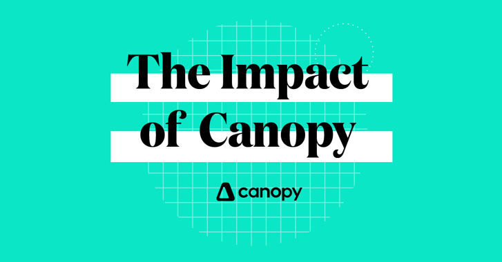 The Impact of Canopy