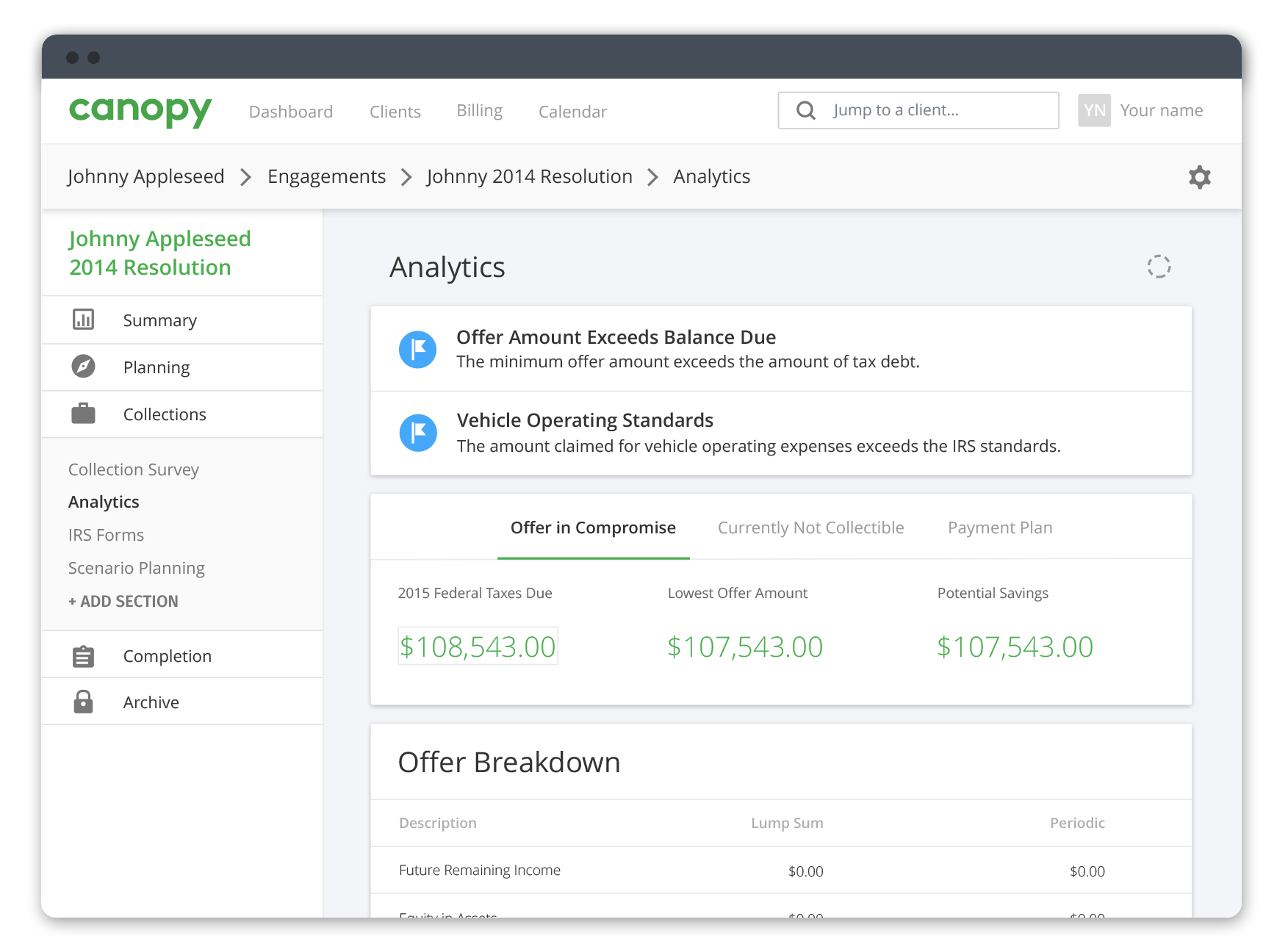 Tax resolution analytics