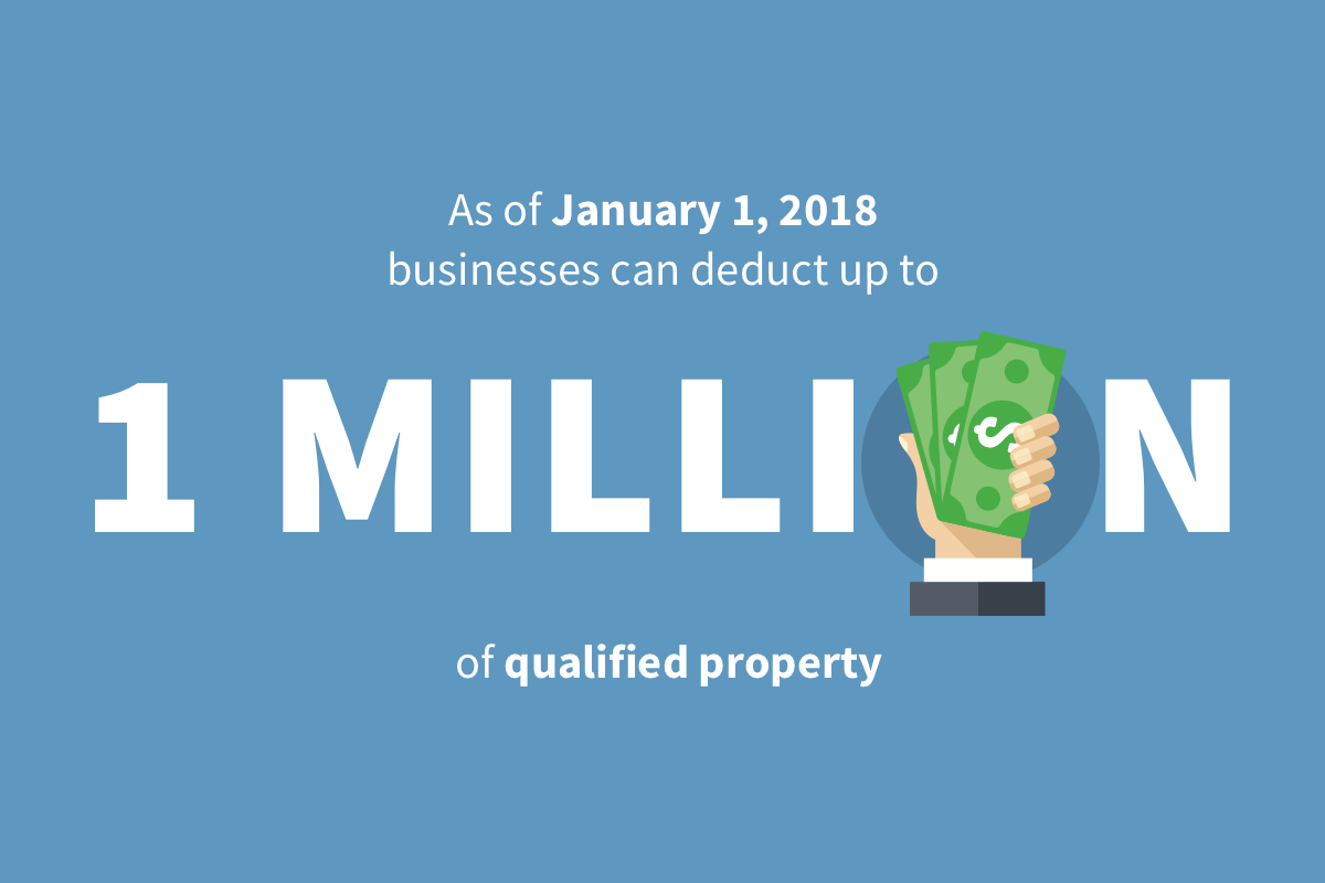 The Tax Professional's Guide to Section 179 and Bonus Depreciation