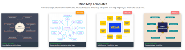 Mind maps