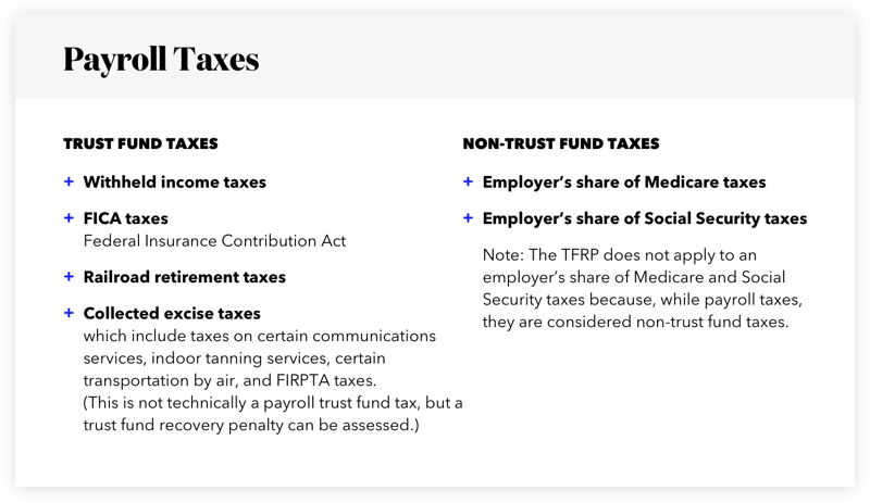 The difference between trust fund and non-trust fund taxes