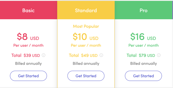 Pricing model - Basic - Standard -Pro
