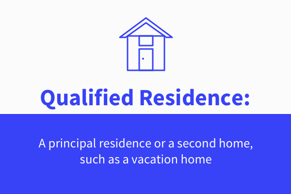 qualified residence