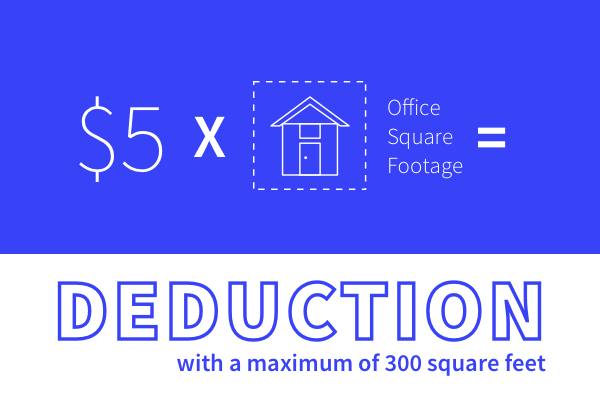 home office deduction