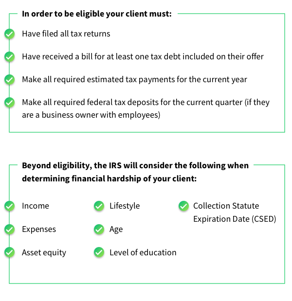 Offer in Compromise eligibility requirements