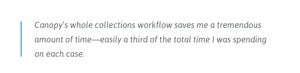 collections workflow