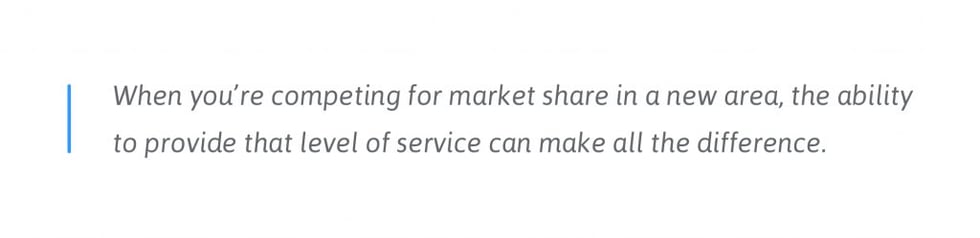 market share