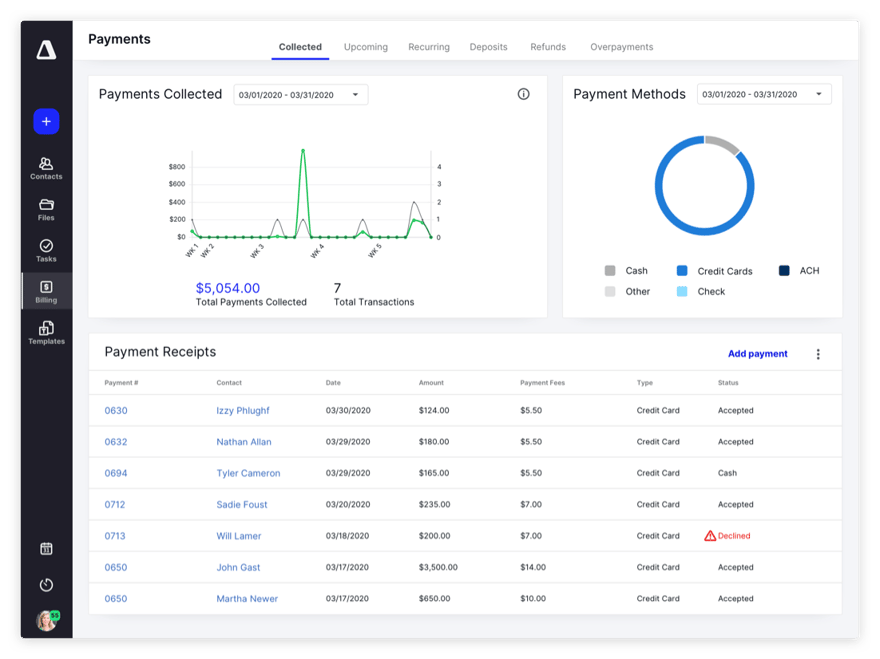 Canopy-payments