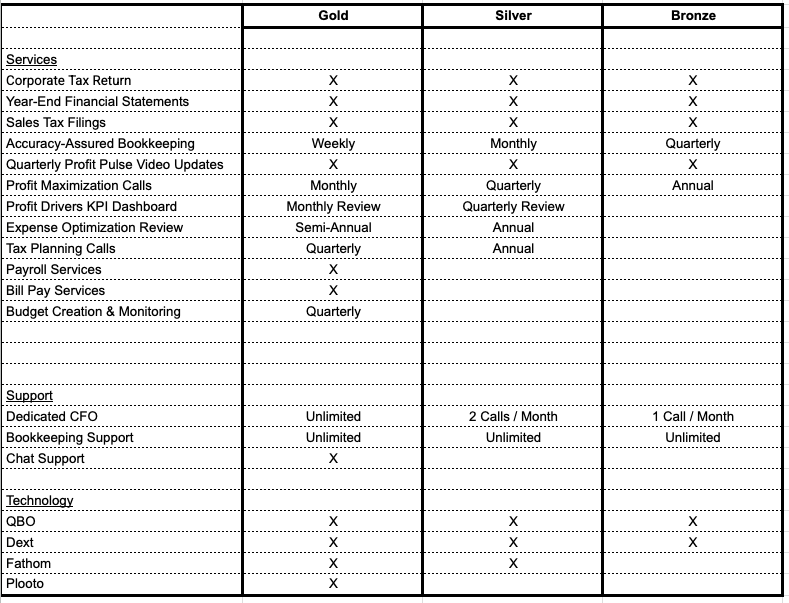 Outcome-focused pricing plan@2x