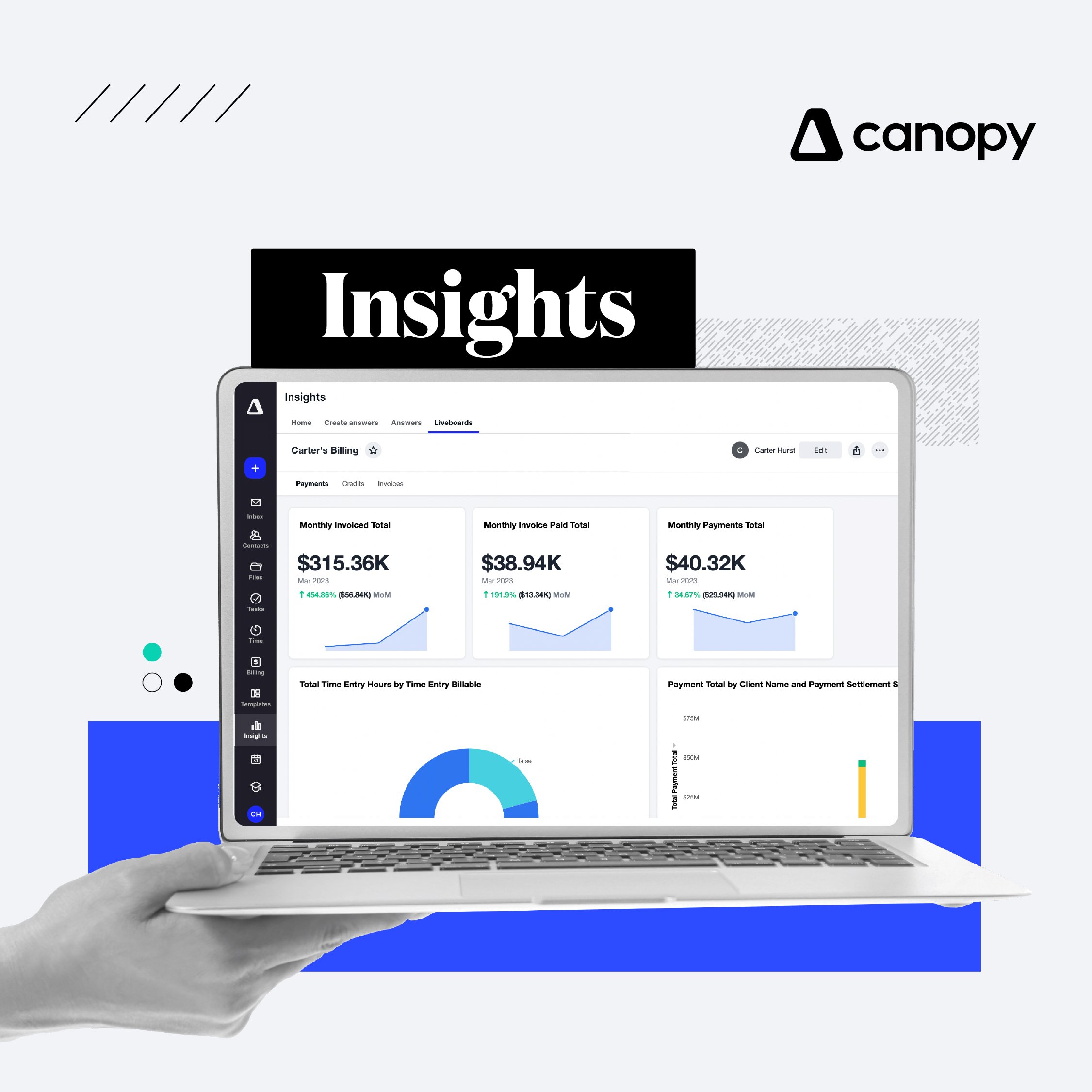 Canopy Insights Advances Practice Management Analytics