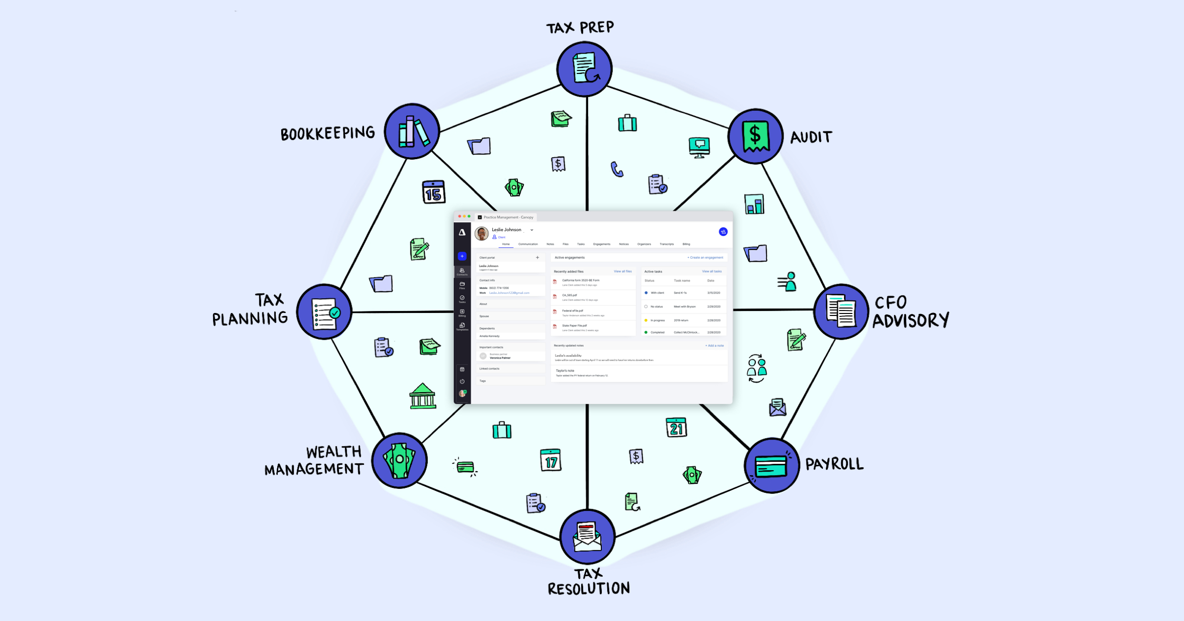 How Canopy Can Help You Manage Your Firm