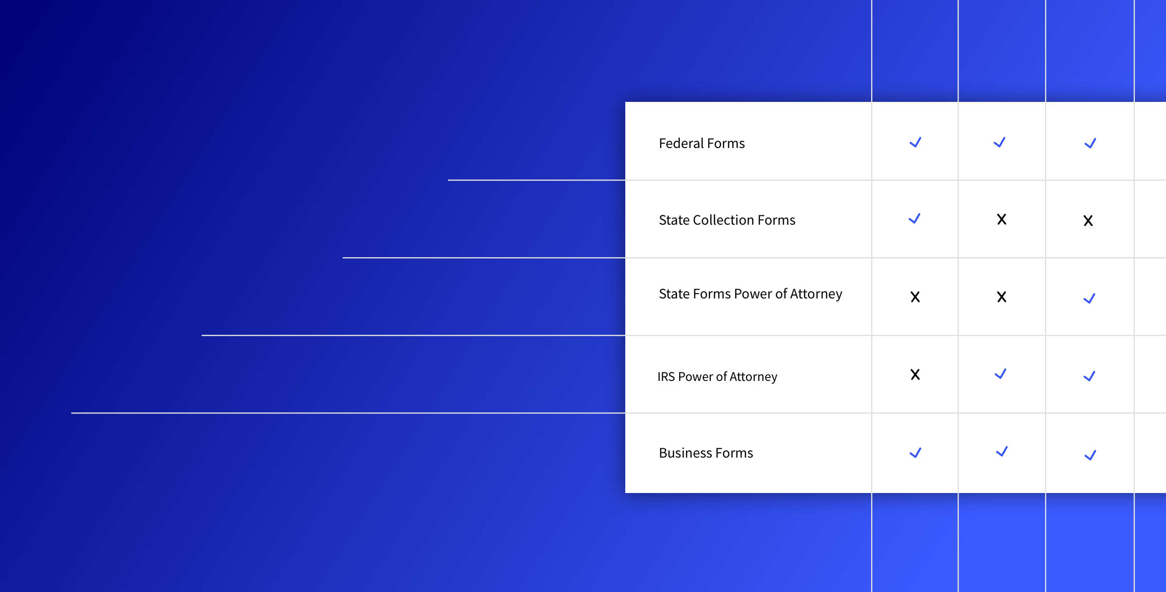 What's the Best Tax Resolution Software for Tax Preparers? (Comparison)