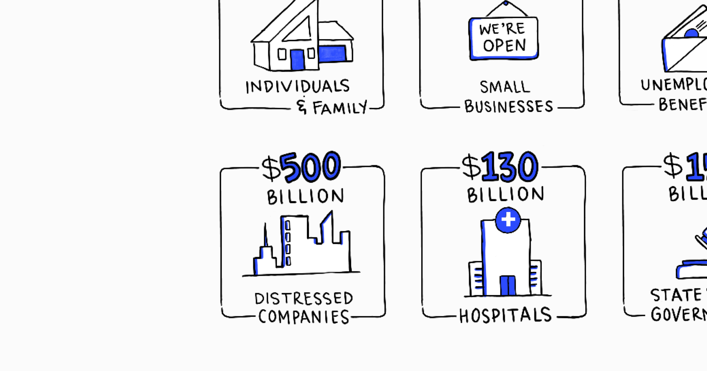 What You Need to Know About Individual Taxpayer and Small Business Relief Under the CARES Act