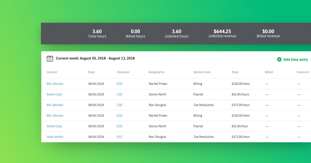 Feature Update: Time Tracking Dashboard