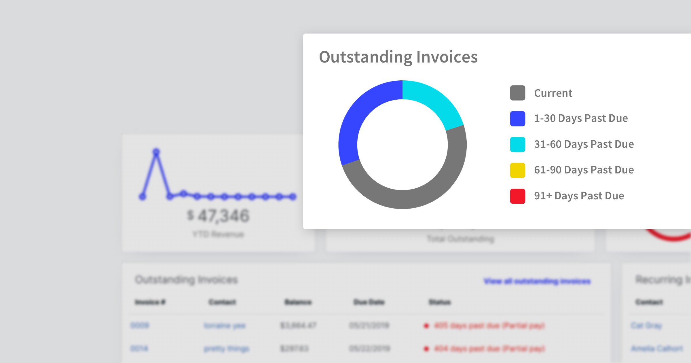 How to Streamline Your Time and Billing Process Using Canopy