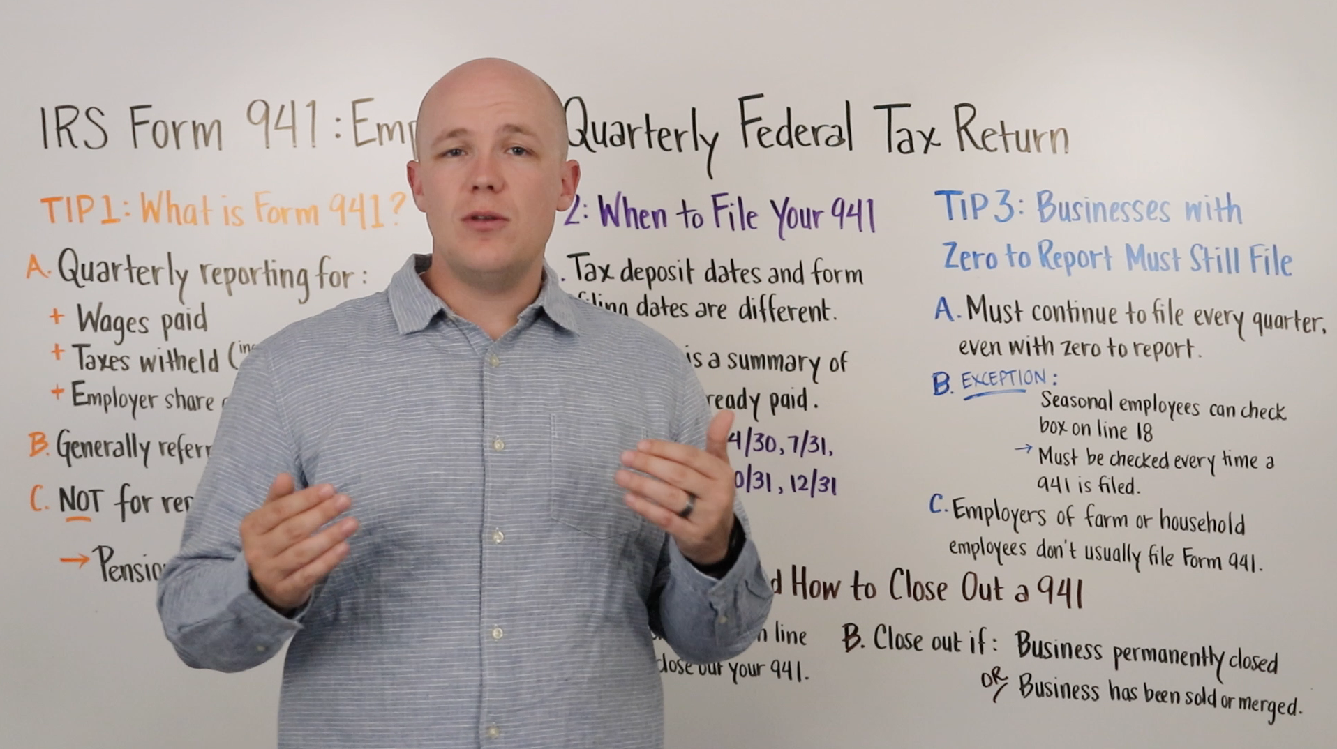 2021 Guide for Filling out IRS Form 941