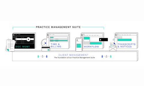 Finding the Best Document Management System for Your Accounting Firm