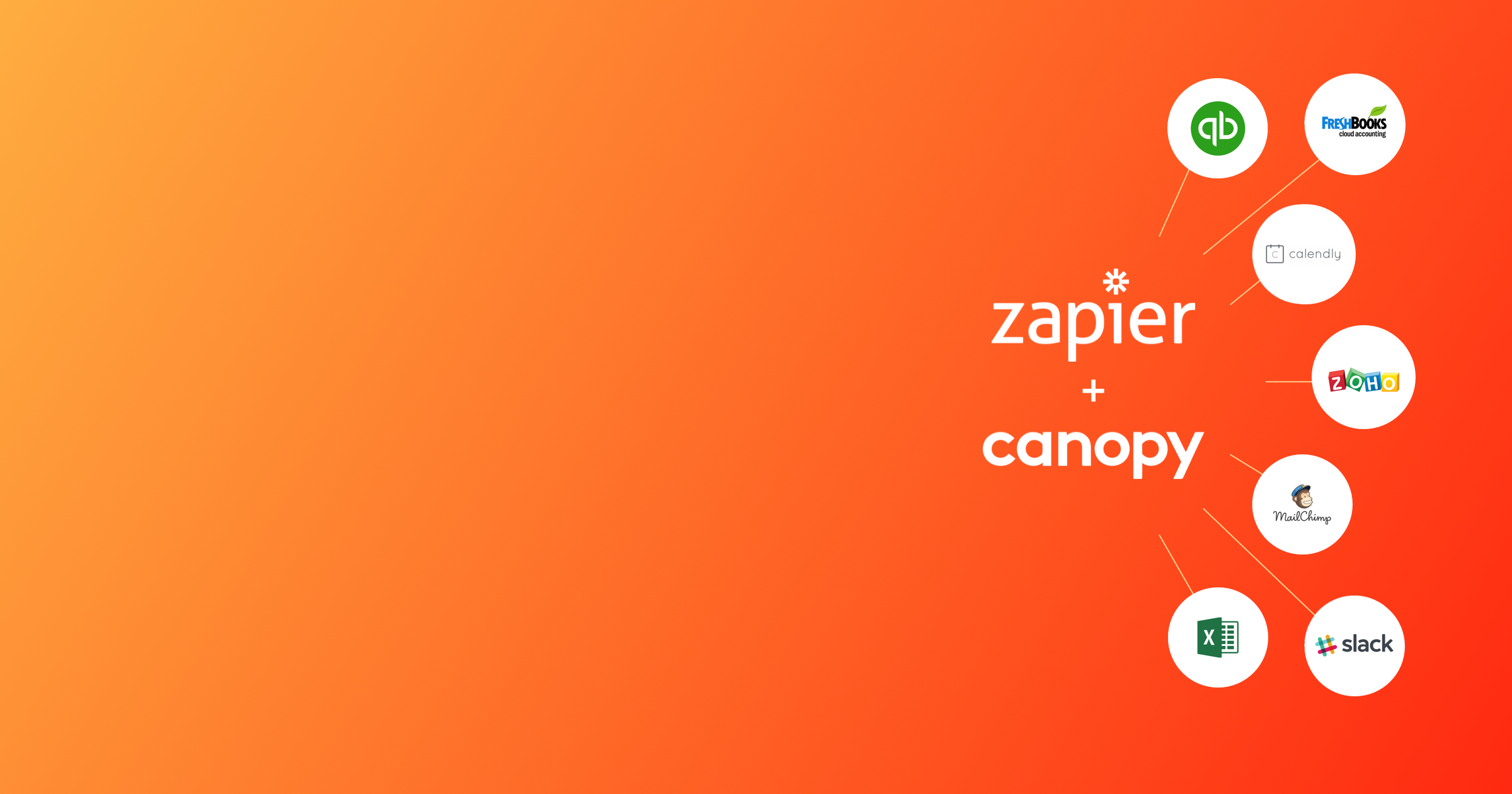 New Feature: Zapier Integration