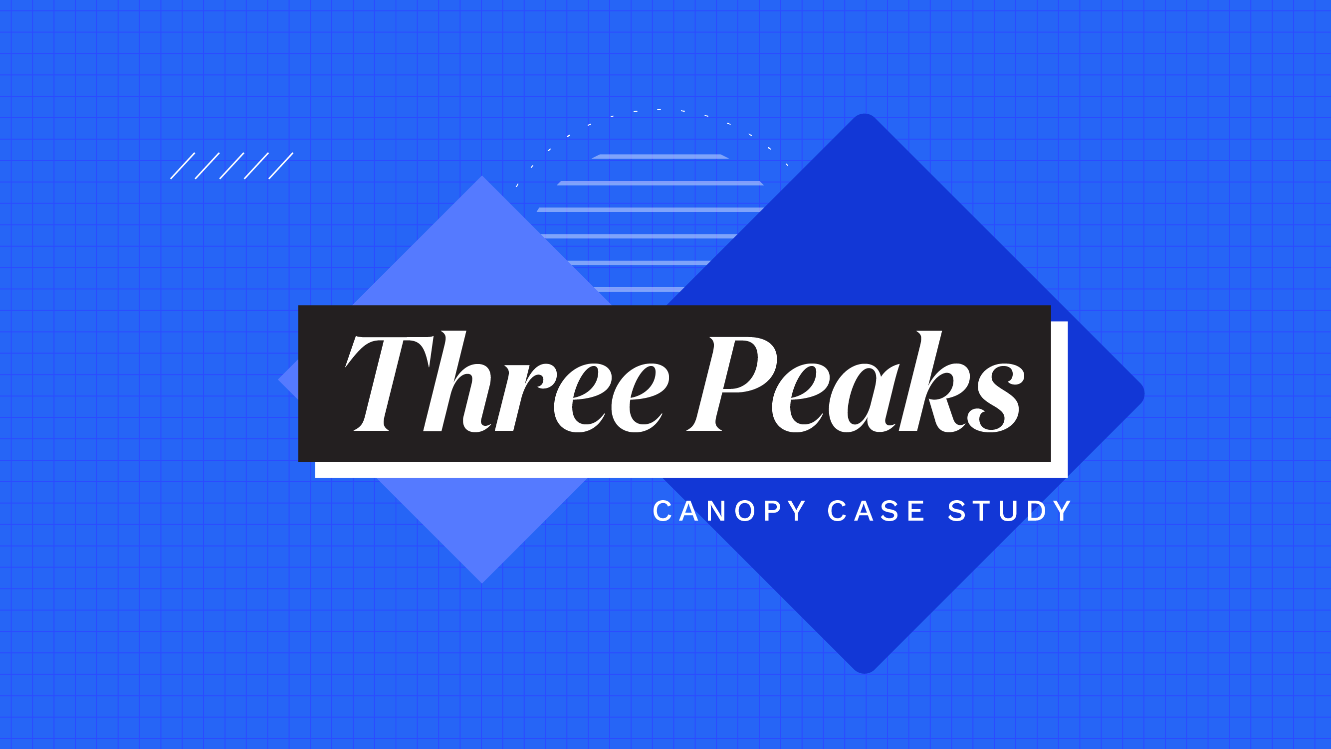 Three Peaks Advisors: Focused on Clients, Powered by Canopy