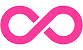 odrive