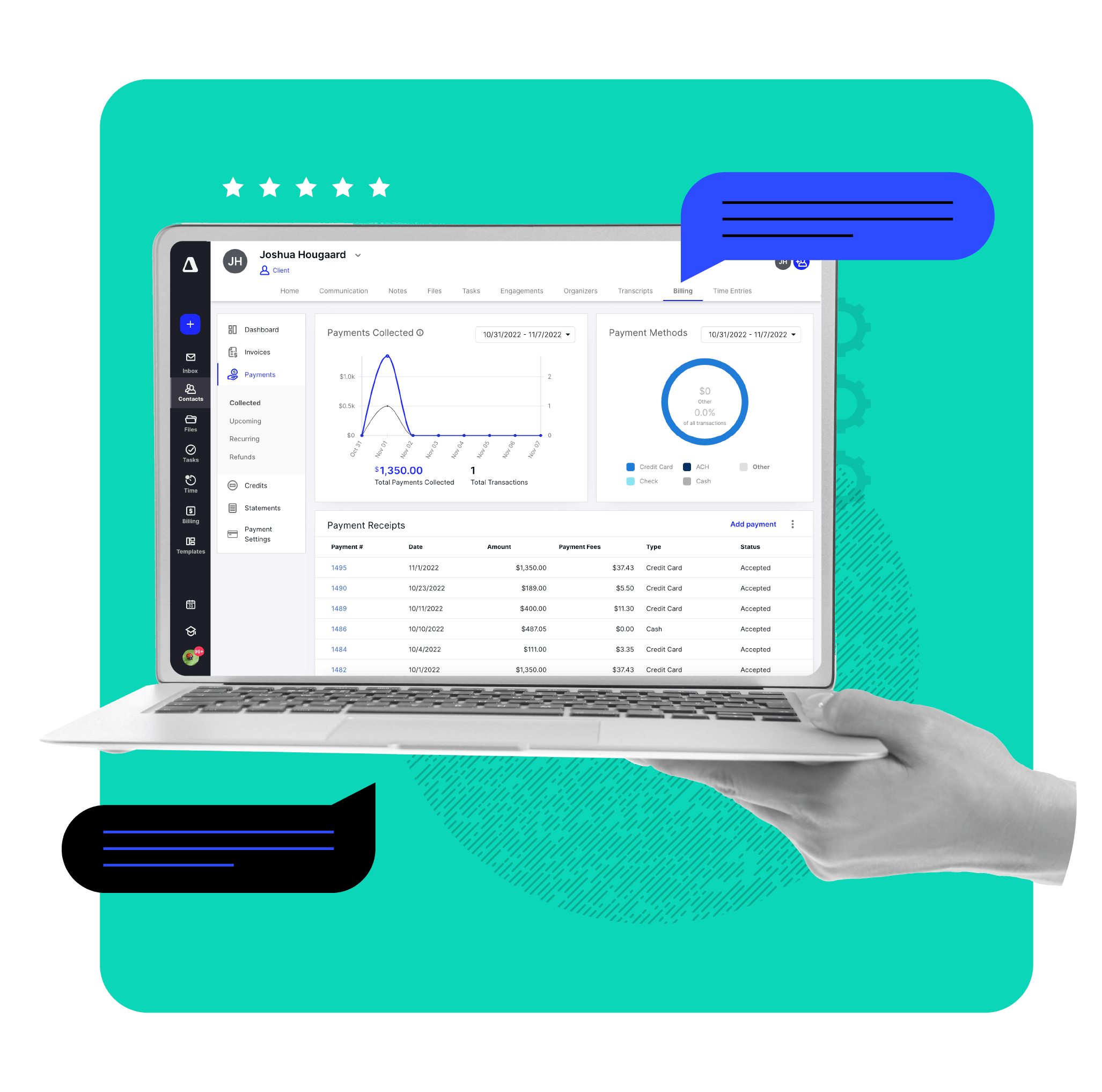 Canopy Research and Development