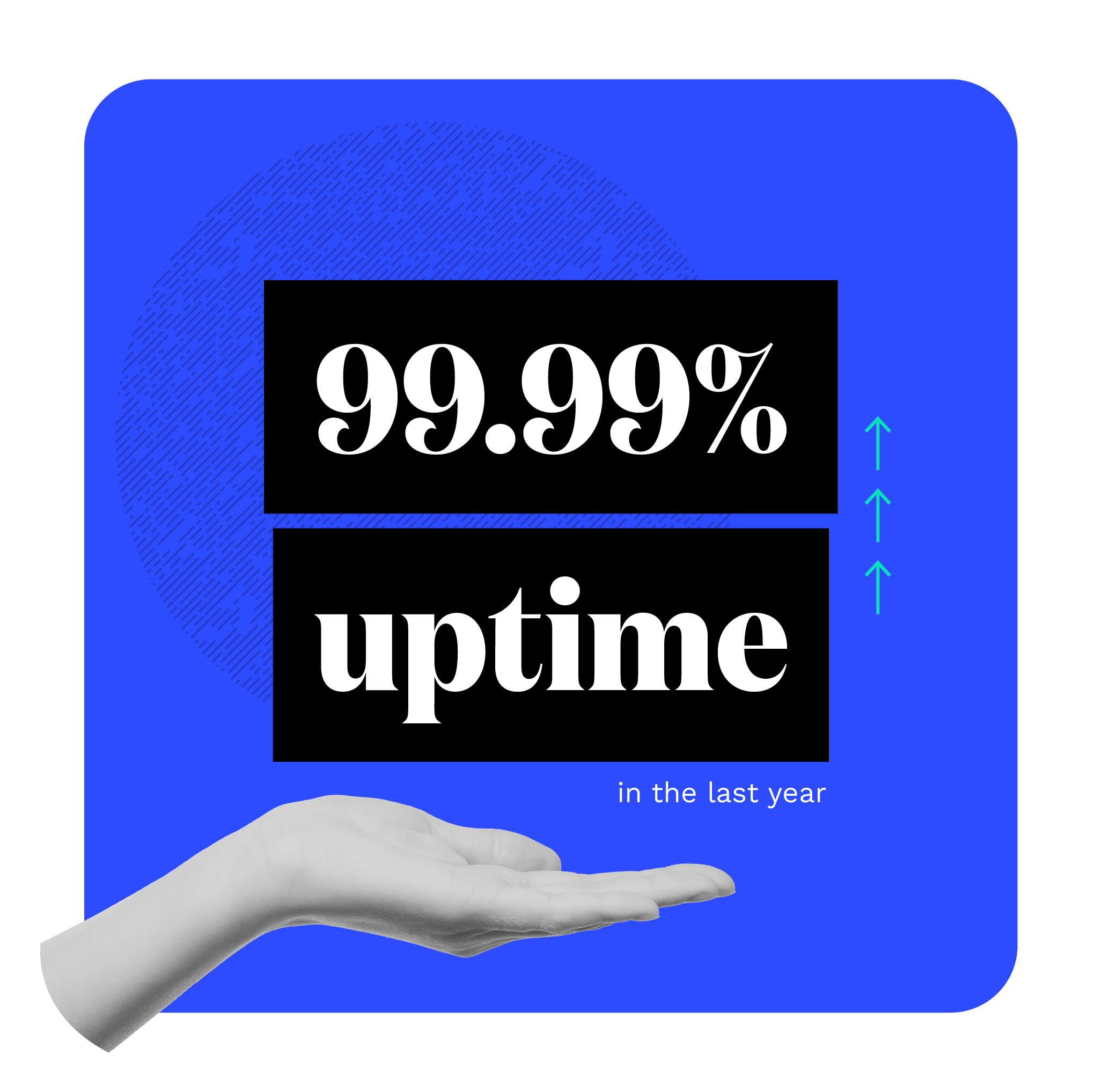 uptime