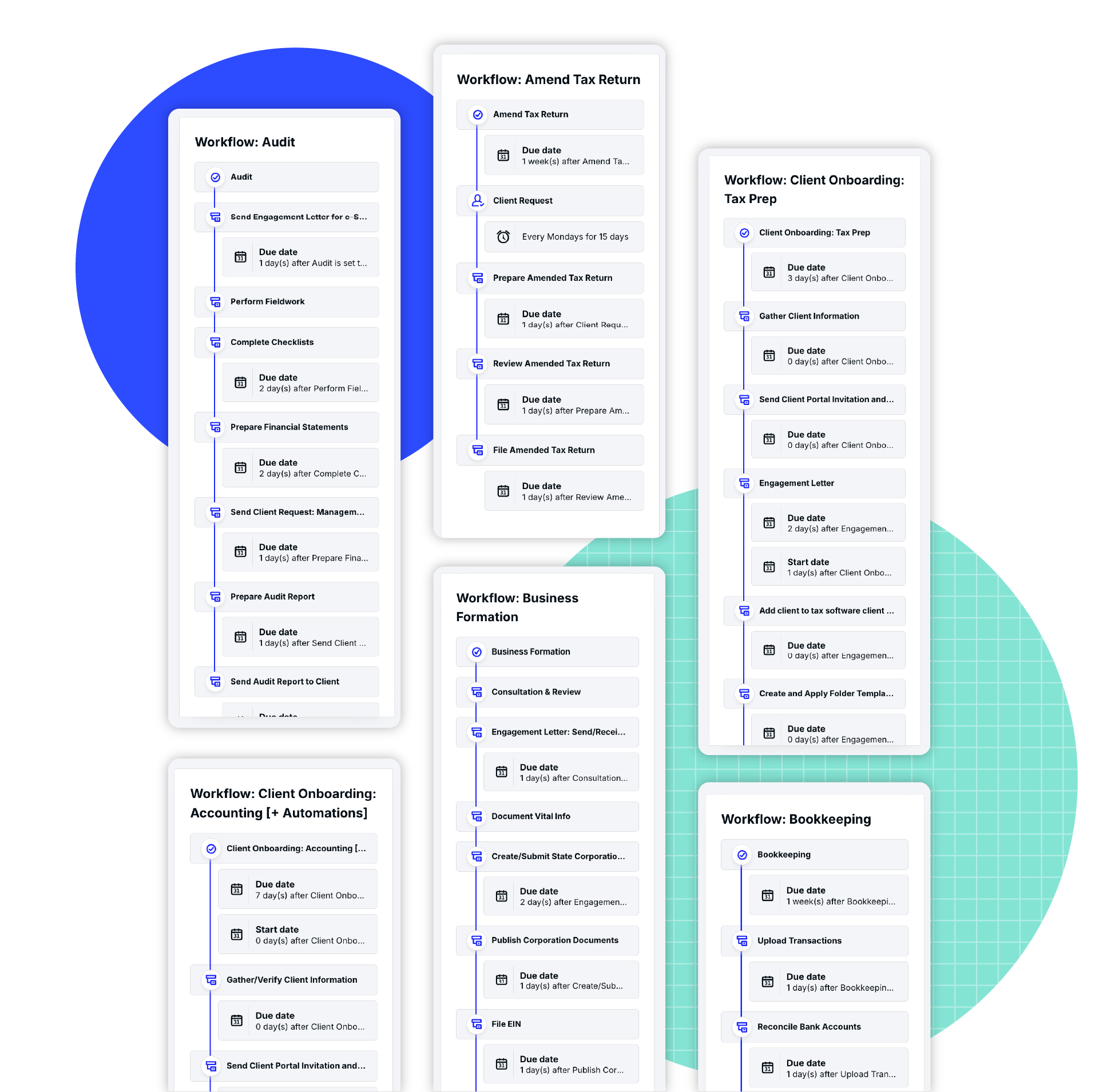 A collection of Canopy workflow templates, including Audit, Bookkeeping, and Tax Prep, showing automated task sequences.