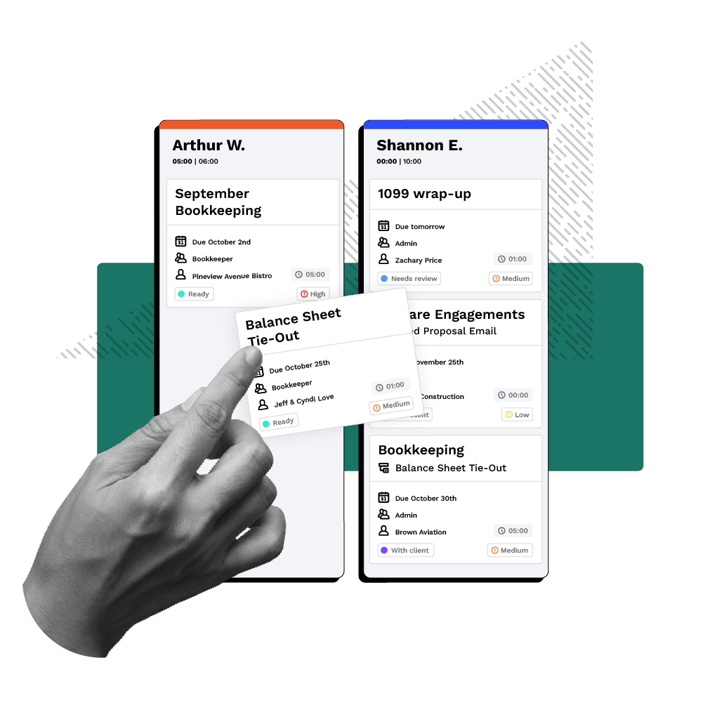 Capacity planning dashboard in an accounting practice management software showing team workload and task assignments.