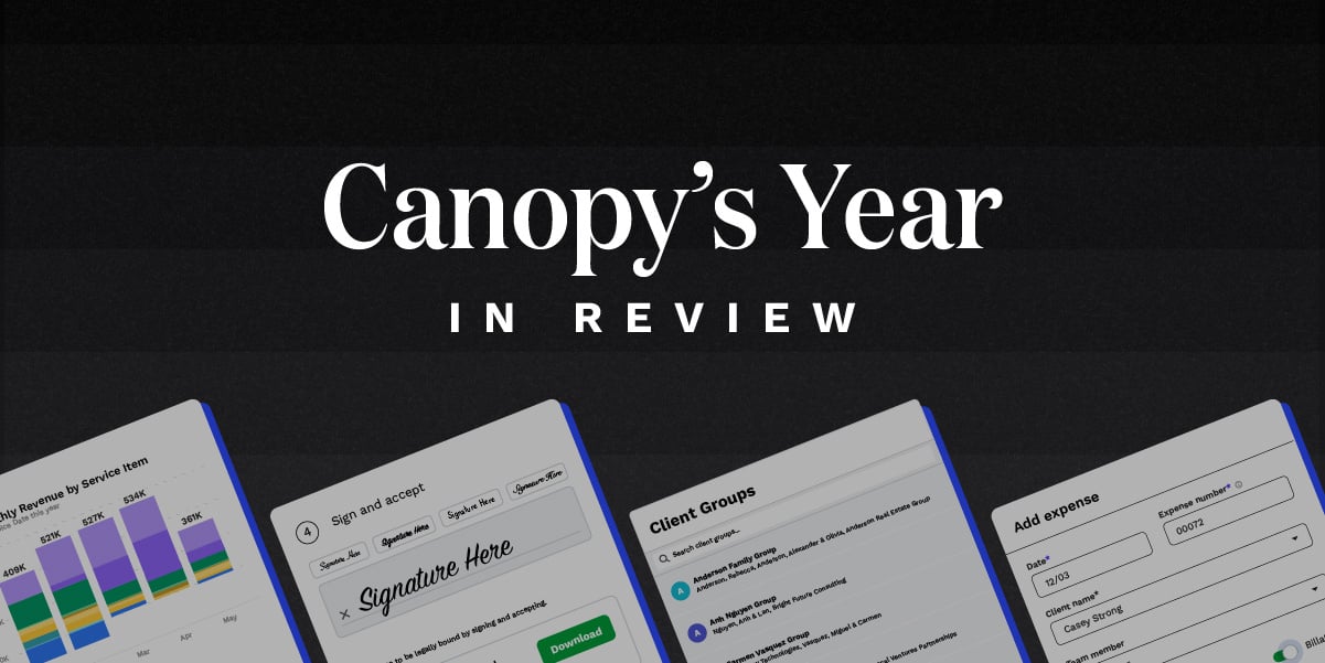 2024 Product Release Review