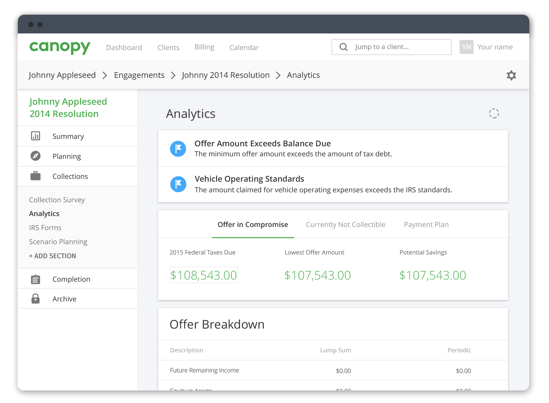 Tax resolution analytics