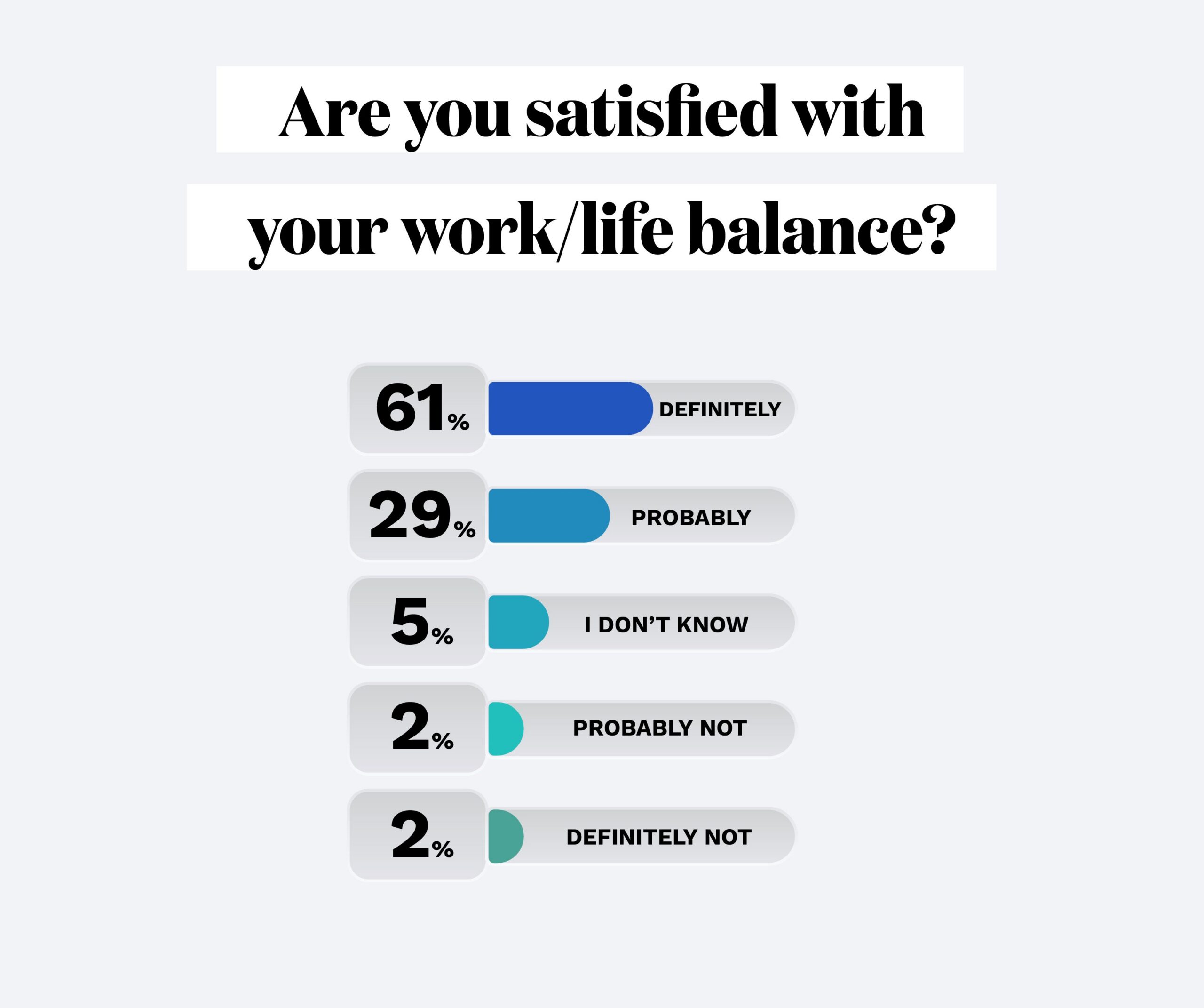 CanopyCharts_Slide15_Graph