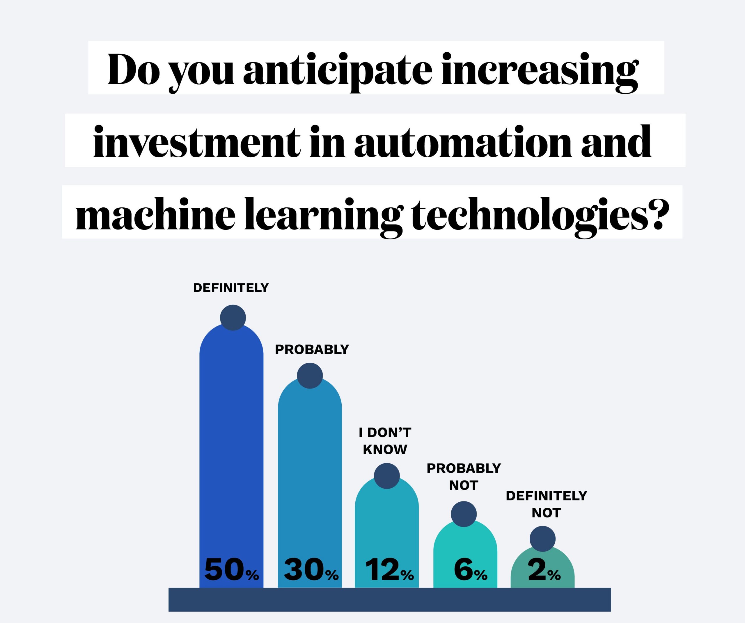 CanopyCharts_Slide23_Graph