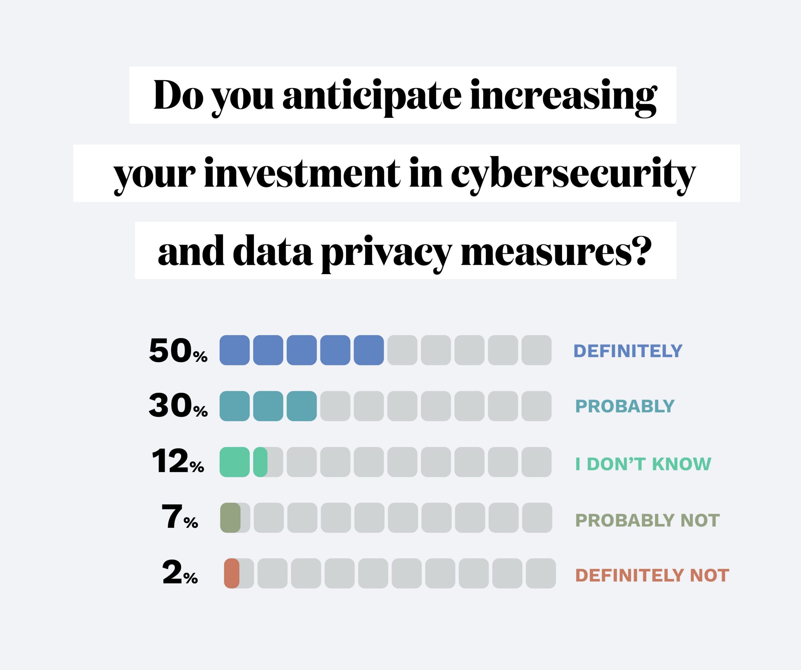 CanopyCharts_Slide27_Graph