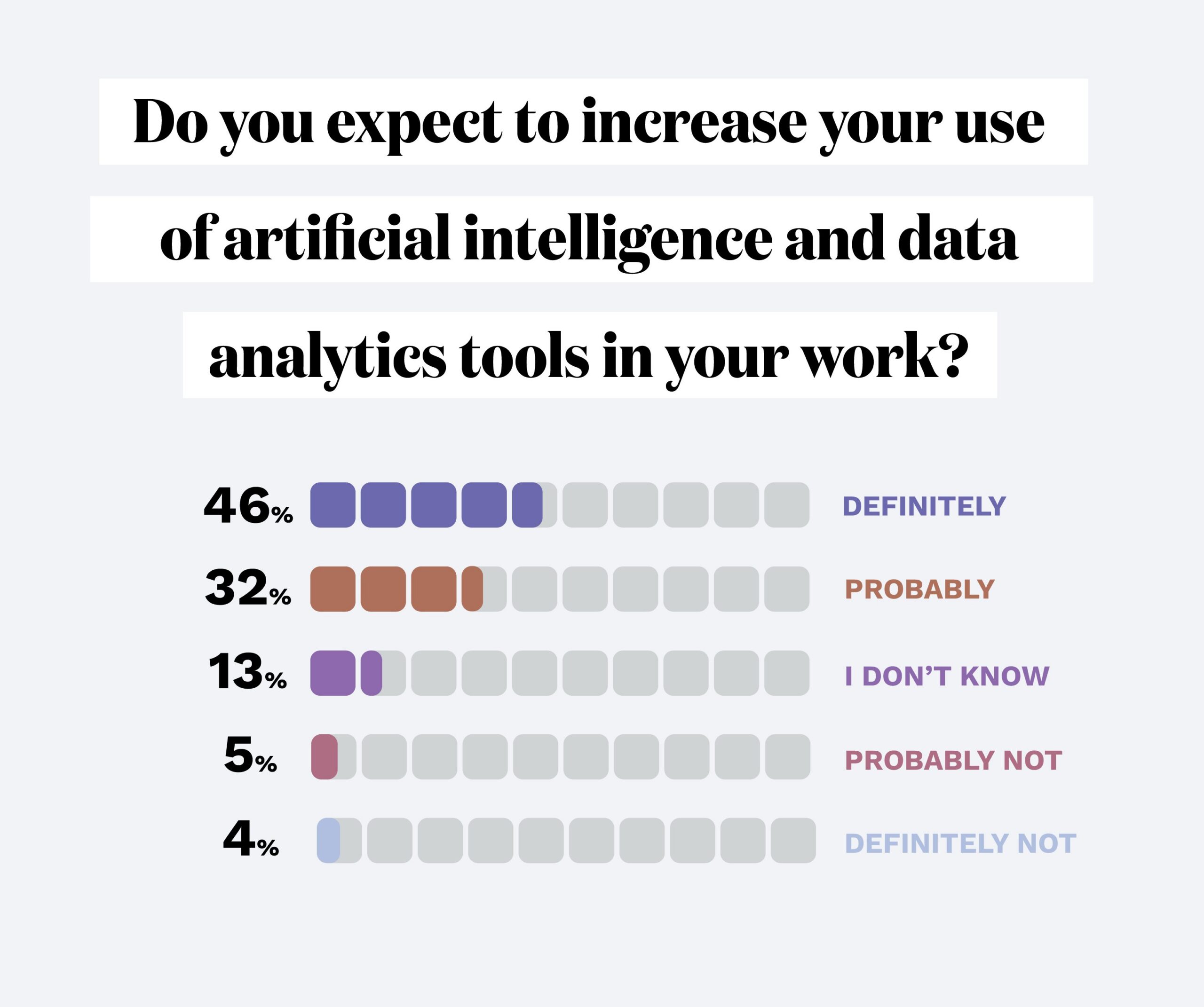 CanopyCharts_Slide28_Graph