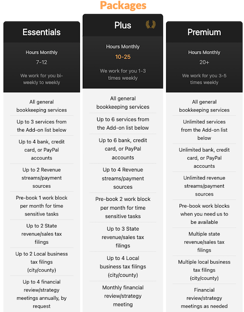 Packages that list tasks@2x