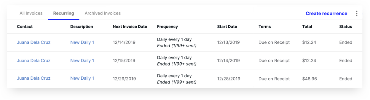 Canopy screenshot of recurring invoices