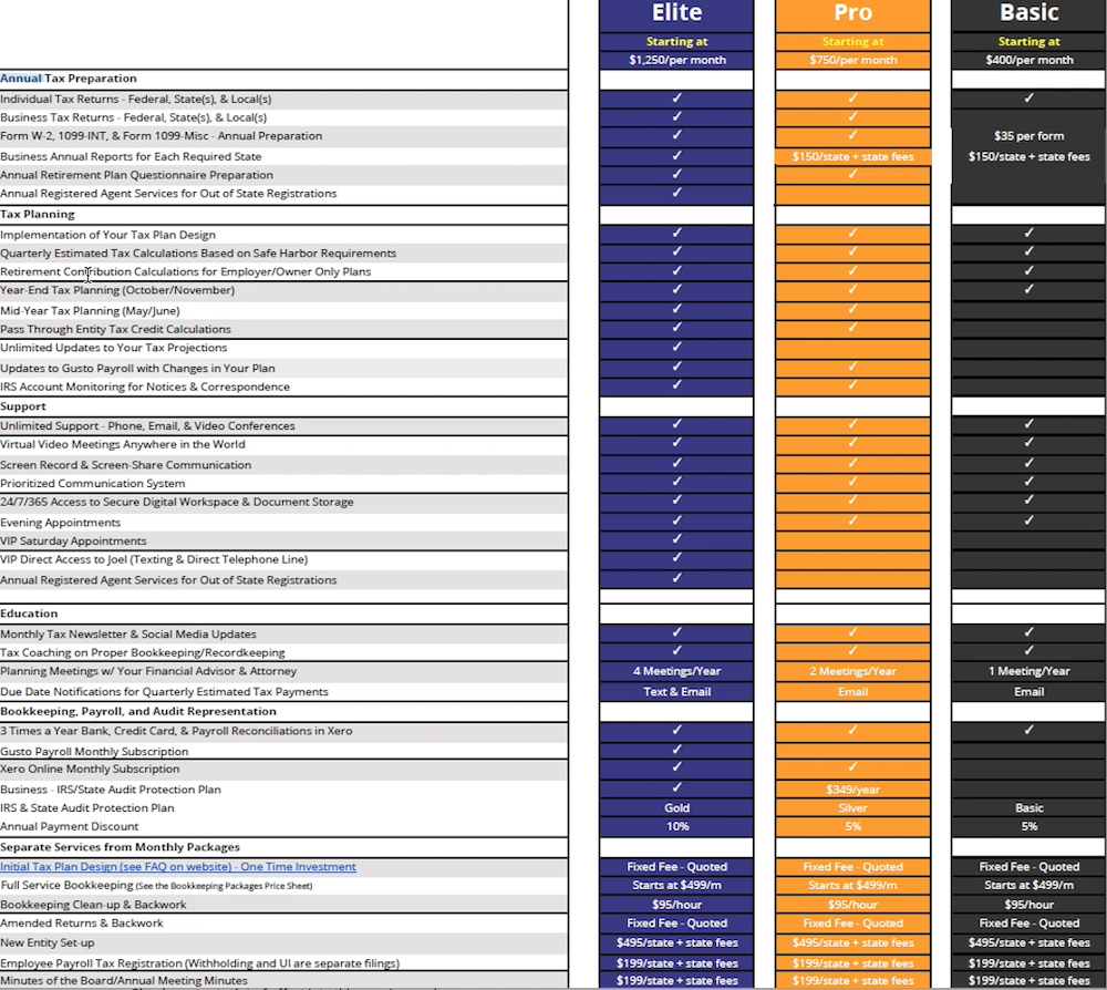 Tiered pricing example - Too much@2x