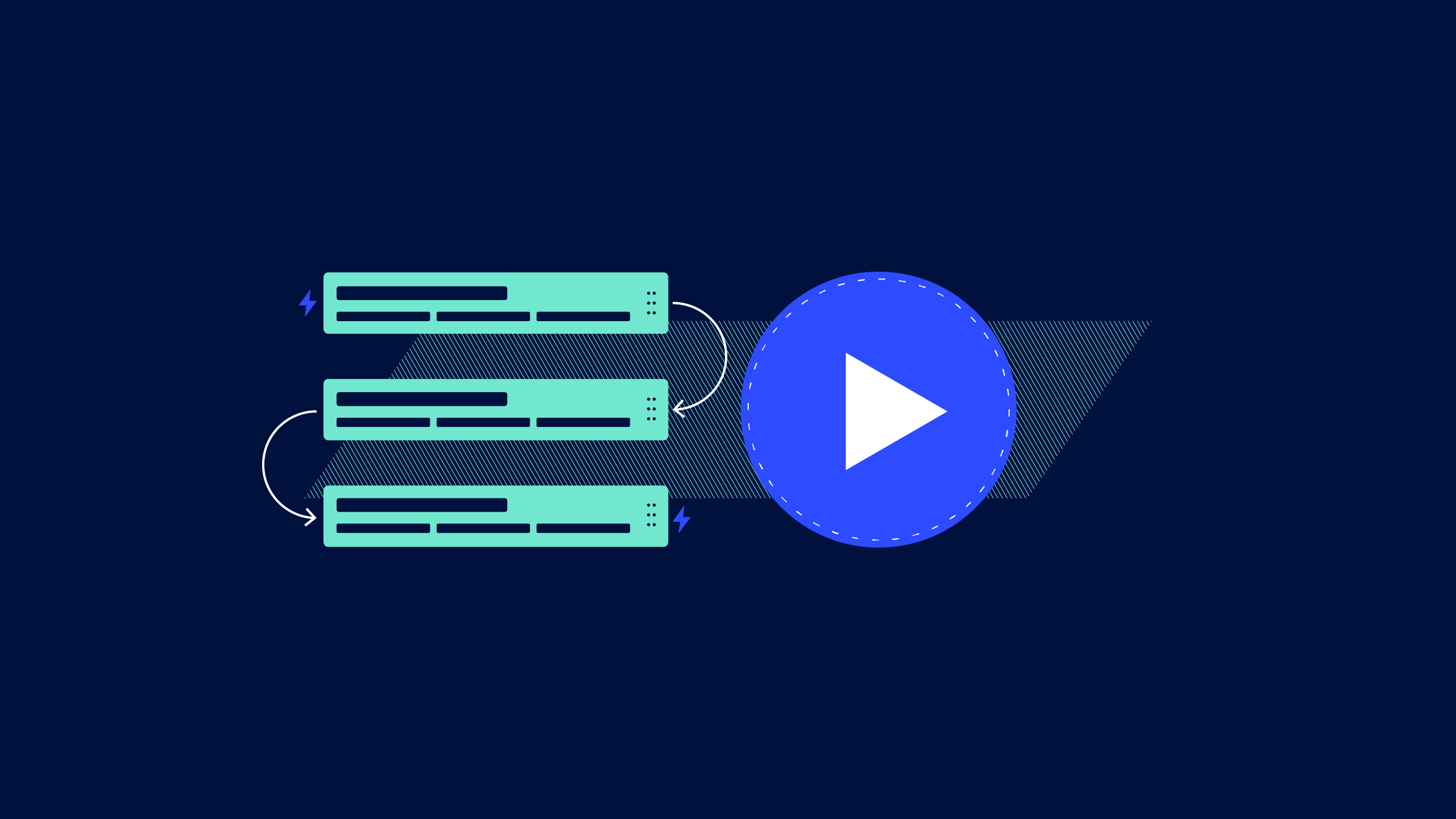 Automations & Templates: How to Revolutionize Your Workflows