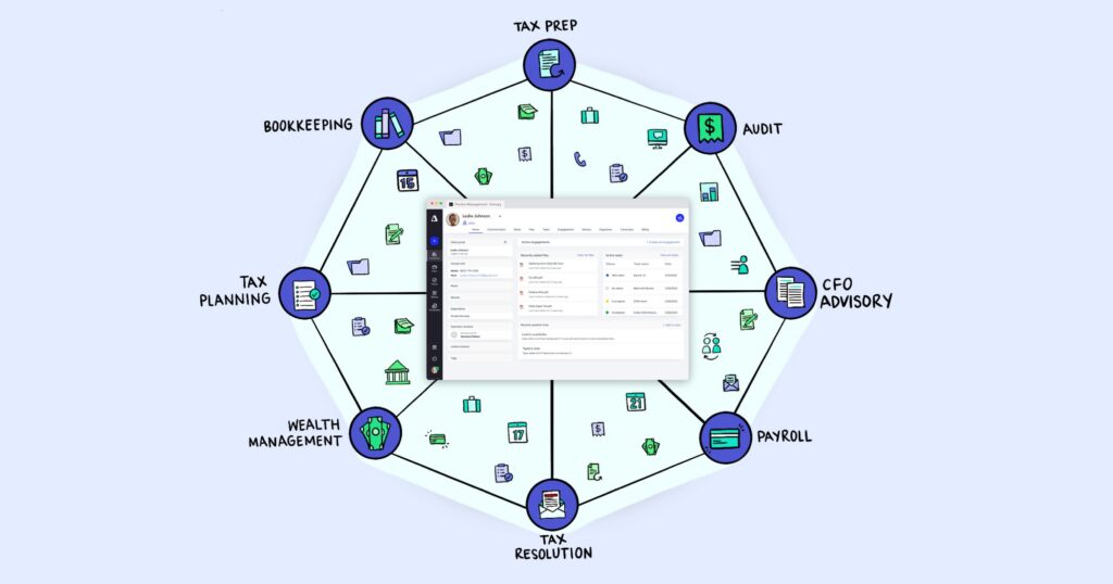 How Canopy Can Help You Manage Your Firm - Canopy