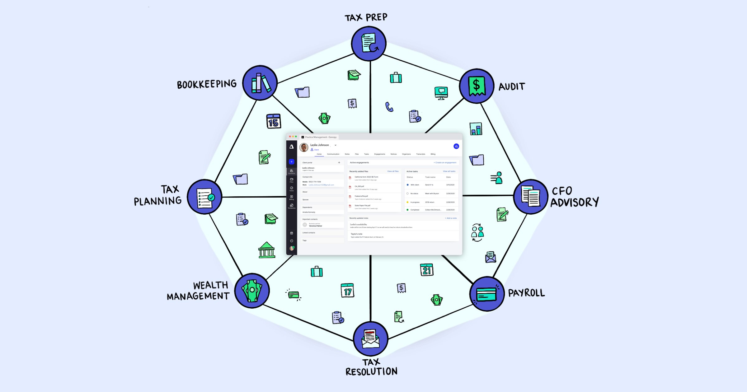 How Canopy Can Help You Manage Your Firm