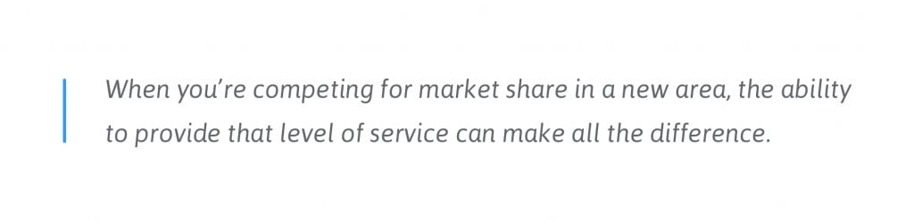 market share