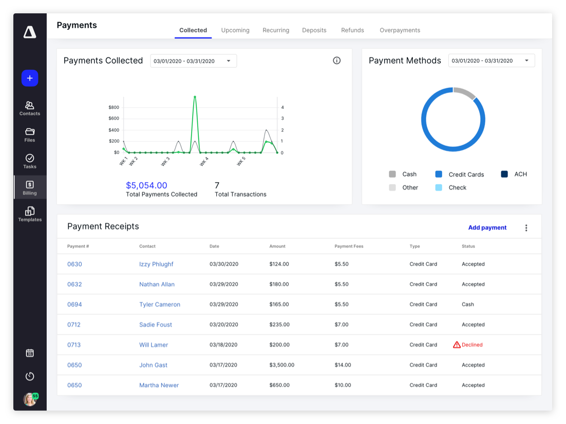 Canopy-payments